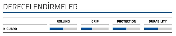 SCHWALBE CX COMP ACTIVE LINE 700x38C 28-1.20 DIŞ LASTİK - 4