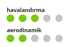 KASK SİNTESİ YOL KASKI - Resim 2