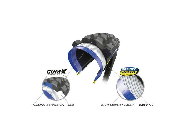 MICHELIN WILD AM 29x2.60 COMPETITION TUBELESS TLR KATLANIR DIŞ LASTİK - 5