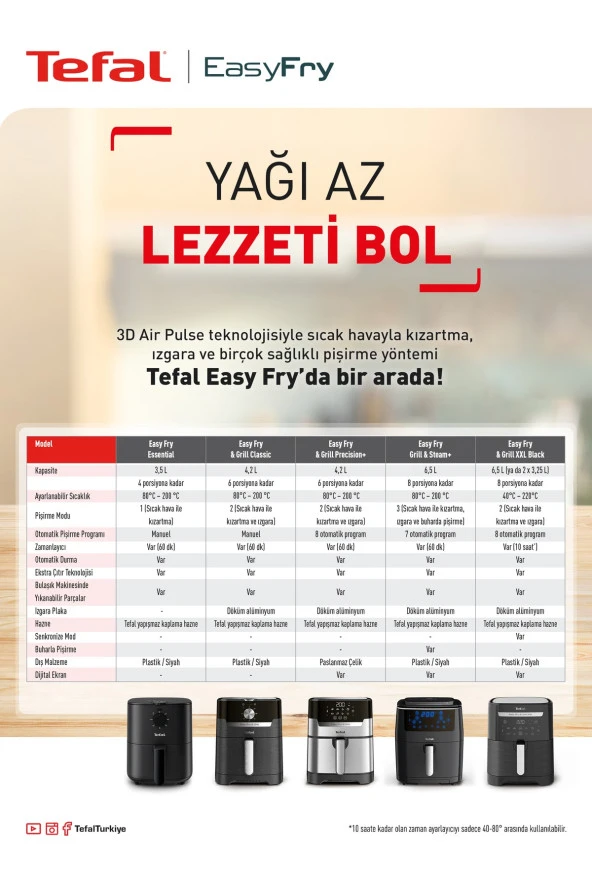 TEFAL EASY FRT FRİTÖZ - 8