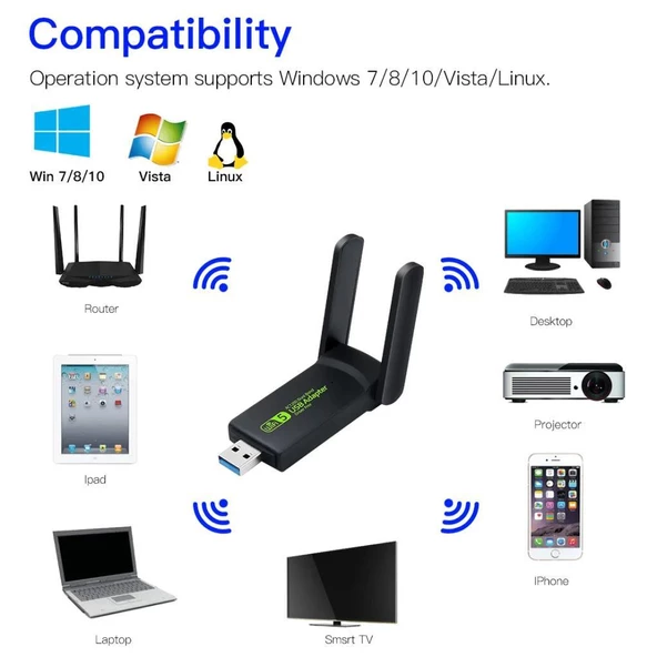 Torima Dual Band USB Adapter 1300 MBPS YD-33 Wireless - 3