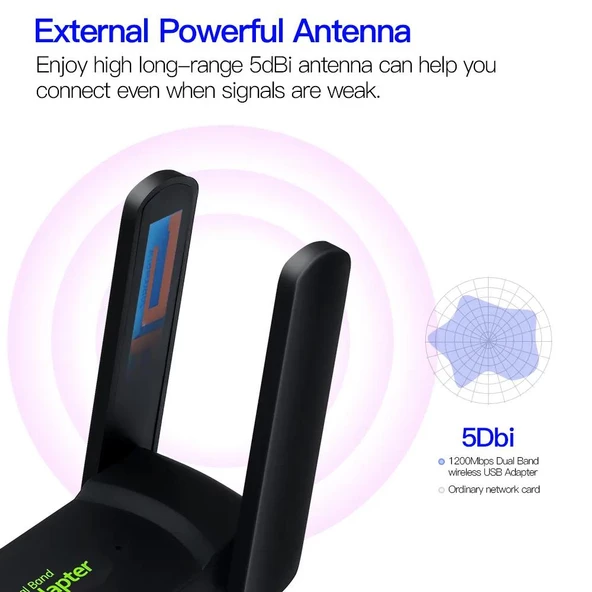Torima Dual Band USB Adapter 1300 MBPS YD-33 Wireless - 2