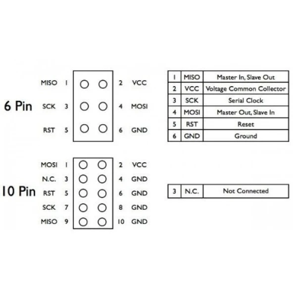 AVRISP USBASP STK500 için 10 Pin i 6 Pin e Dönüştürücü Kartı - Resim 2