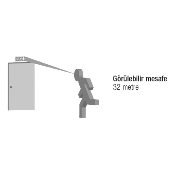 Arsel AES-26223-L Onled-lite Acil Çıkış Yönlendirme Armatürü Sürekli ve Kesintide 180 Dak. Yanan 20xF LED - Resim 3