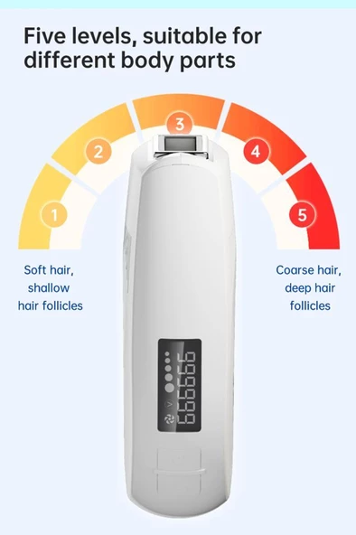 İnface Ipl Epilasyon Aleti Beyaz - 2