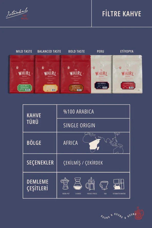 The Whirl Filtre Tanned Çekirdek Kahve 2.%50 İndiirmli 250 gr x 2 Adet - Resim 5