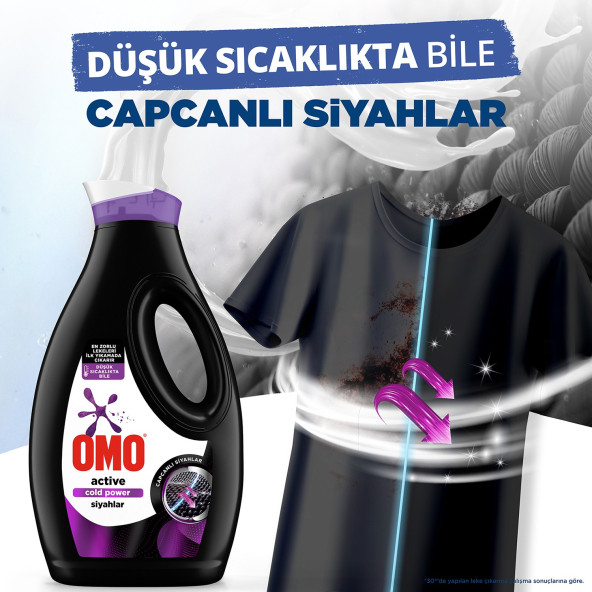 Omo Sıvı Active Cold Power Siyahlar İçin Çamaşır Deterjanı 1690 Ml x 2 Adet - 7