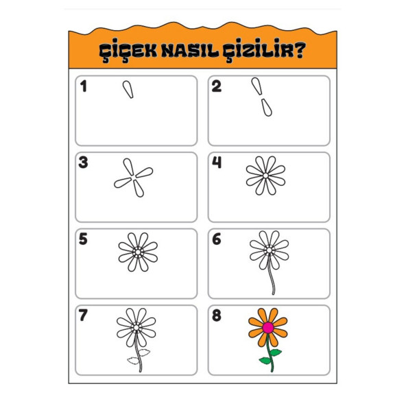 Haydi Resim Çizelim Seti (2 Kitap + 1 Resim Defteri) - Resim 6