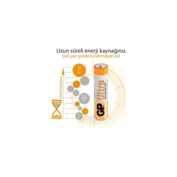 Gp AAA Boy Ultra Alkalin İnce Kalem Pil 4 Lü Paket - 7