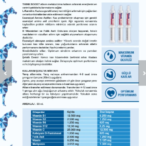 THINK BOOST YARIŞ ATI ENERJİ VİTAMİNİ - 2
