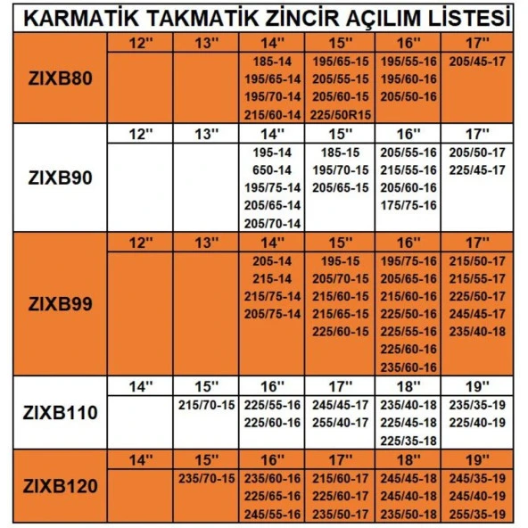 Zincir Grup: 6 / Zıxb60 - Resim 3