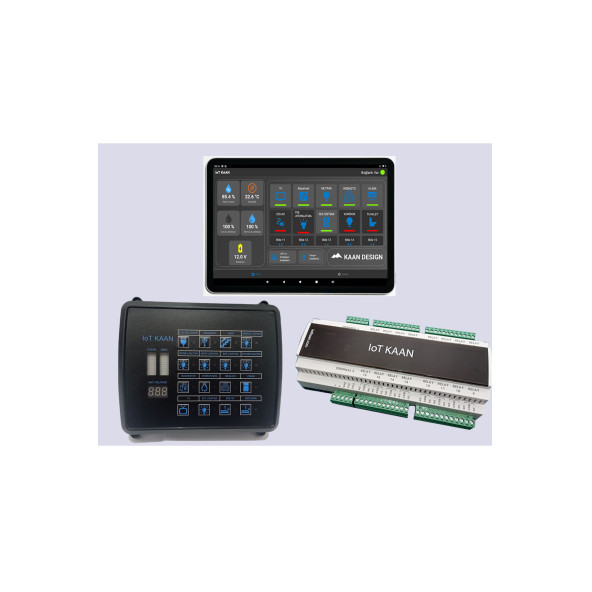 TİNY HOUSE IoT KAAN PRO