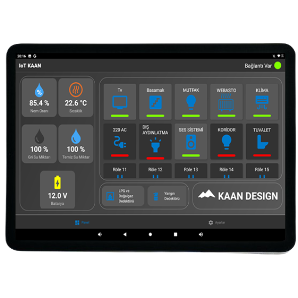 TİNY HOUSE IoT KAAN PRO - 5