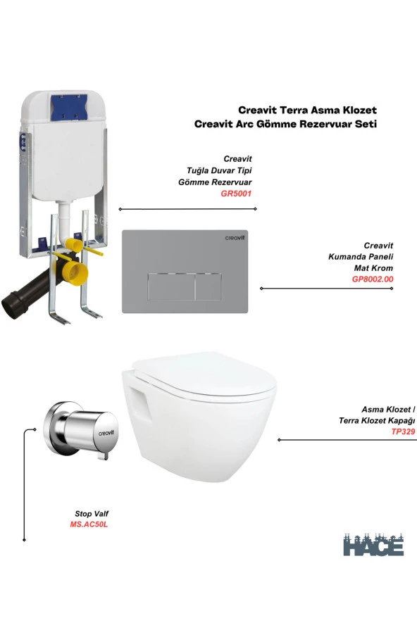 Creavit Gömme Rezervuar Creavit Terra TP325 Asma Klozet Tam Takım Set