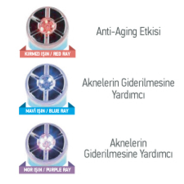 Face Master Cilt Bakım Cihazı - 3