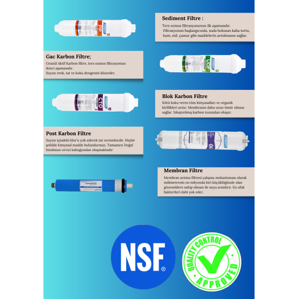 Rowenta 8 Lt. Su Arıtma Cihazı - 2