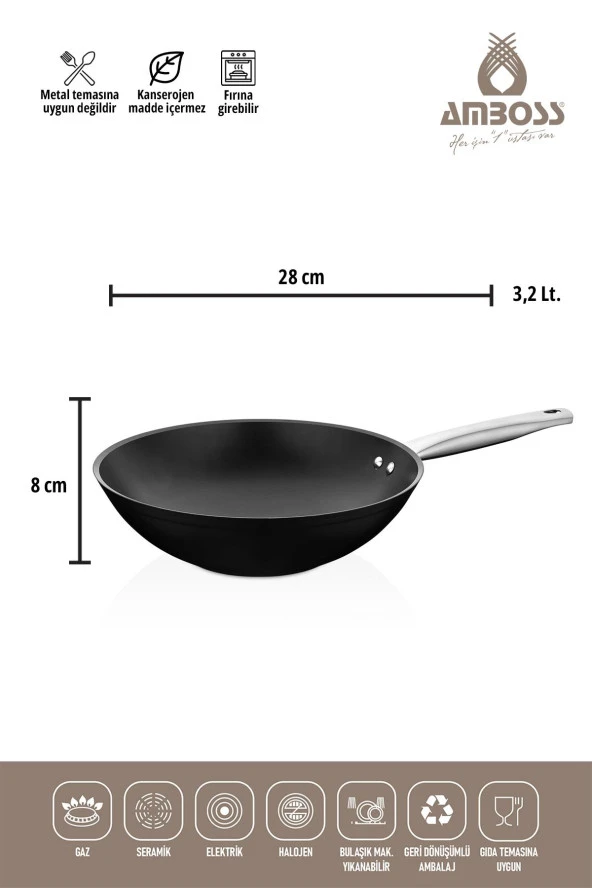 Amboss Dark Yanmaz Yapışmaz 3 Parça Titanyum Kaplama Tava -Cam Kapaklı (28 cm Wok, 28 cm Tava Tek Kapak)