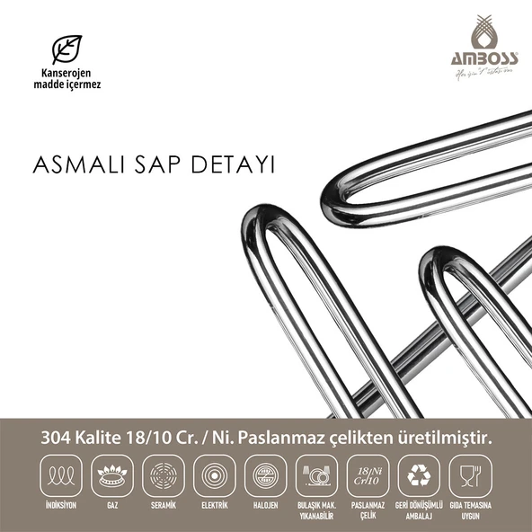 Amboss Saphire Cam Kapaklı Paslanmaz Çelik 4 Parça Tava Seti - 5