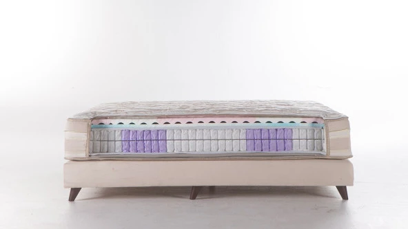 İstikbal 160x200 Ultra Ortopedik Pocket (Torba) Yaylı Yatak - 5