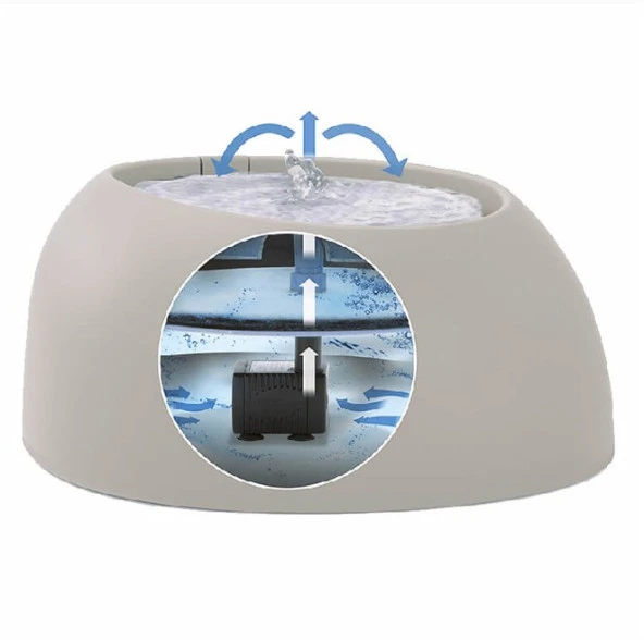 İmac Pet Fountain Otomatik Su Kabı 2 Litre Gri