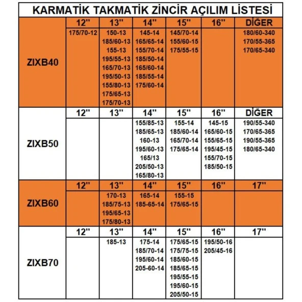 Zincir Grup: Uyumlu 9 / Zıxb90