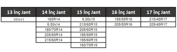 Space Kar Çorabı / Zıco10 - Resim 4