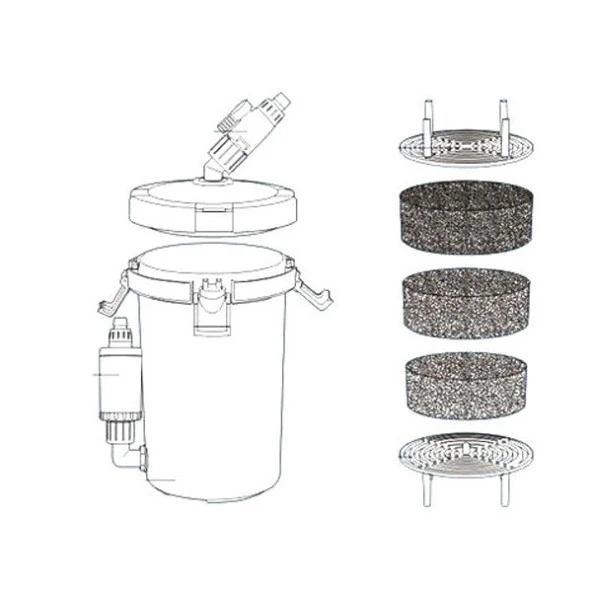 Sunsun Dış Filtre 400 Lh 6w - Resim 3