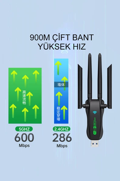 4 Antenli Çift Bant Kablosuz Wireless Adaptörü USB 3.0 AX900+BT5.4 - Resim 4