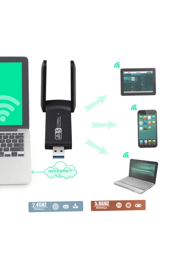 TrkTech Çift Antenli Ac1300 Mbps Dual Band Usb 3.0 Adaptör Kablosuz Wifi Adaptörü - 3