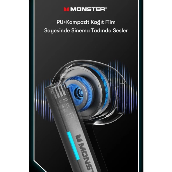 Monster Airmars XKT11 Gaming Bluetooth Kulaklık Beyaz - Resim 5