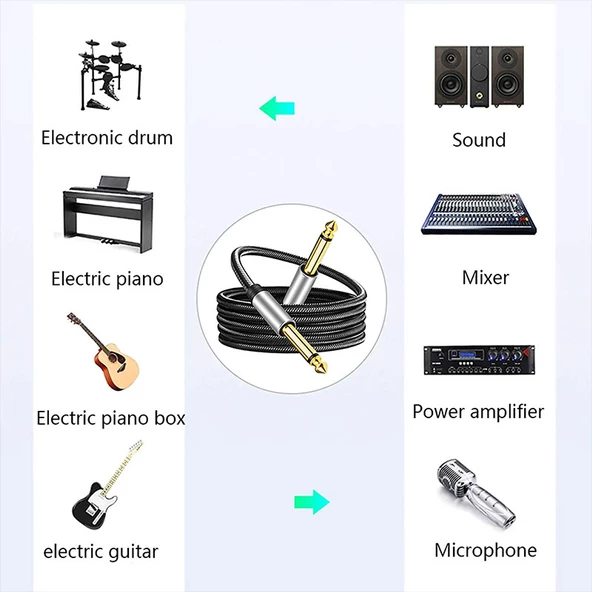 Gitar anfi ara bağlantı kablosu 6,35mm mono TS jaklı kablo 5m - Resim 4
