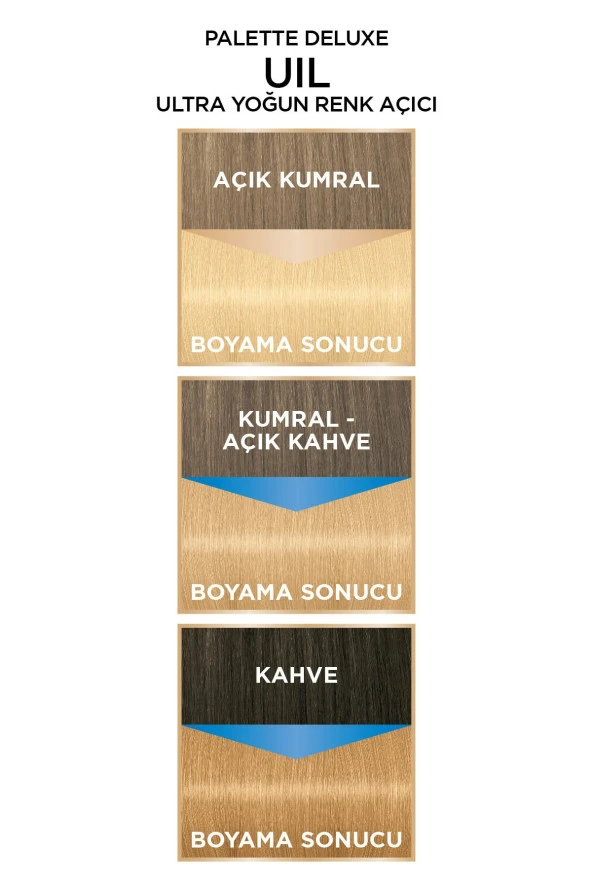 Palette Saç Boyası - 2