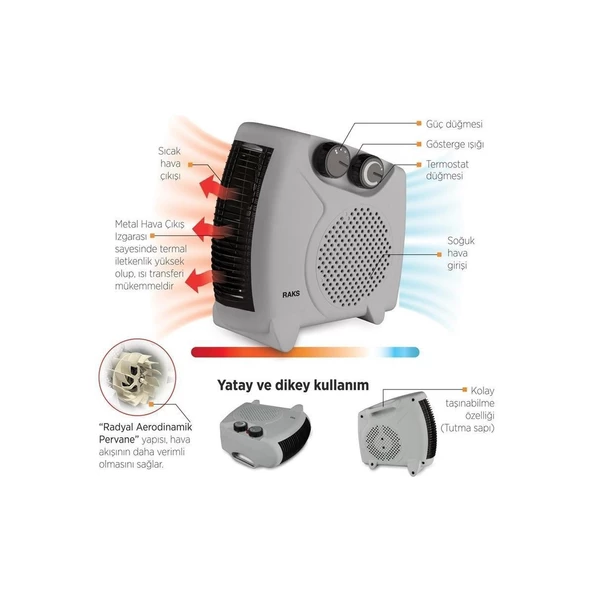 Raks PF 20 Lotus 2000 W Fanlı Isıtıcı - 2