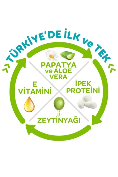 Önlem Bebek Bezi Botanika Beden:1 (2-5Kg) Yenidoğan 320 Adet Mega Ekonomik Fırsat Pk - 3
