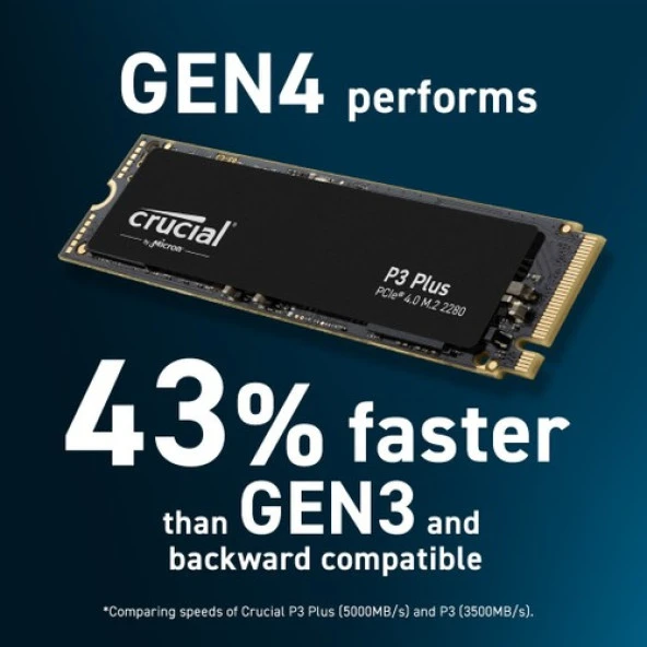 Crucial P3 Plus 1TB SSD m.2 NVMe PCIe CT1000P3PSSD8 - 3