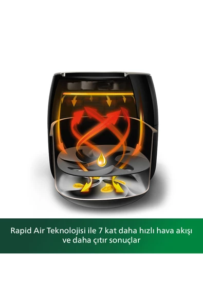 Philips Airfryer XXL HD9867/90 7.3 lt Yağsız Fritöz - 3