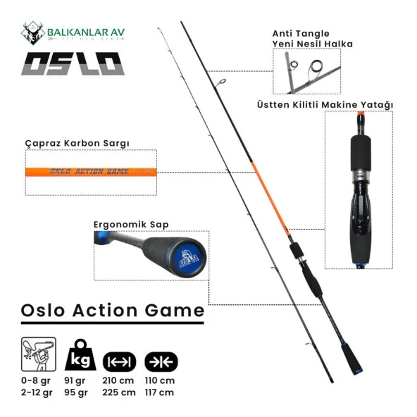 Daiwa RS 2000 Oslo Action Game 210cm 1-8gr LRF Olta Seti - Resim 2