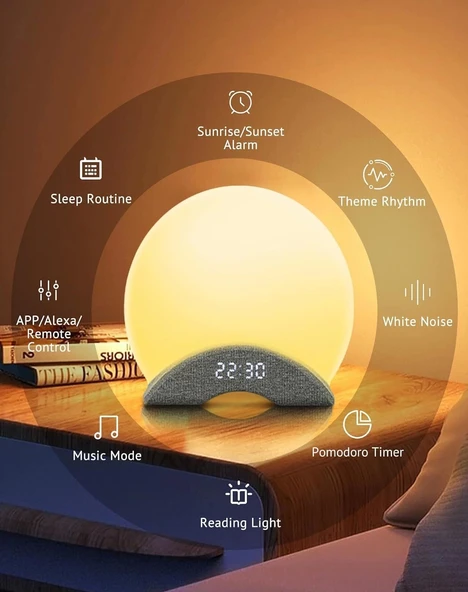 LaView Akıllı Beyaz Gürültü Makinesi, Uygulama Kontrolü Uyku Ses Makinesi - 2