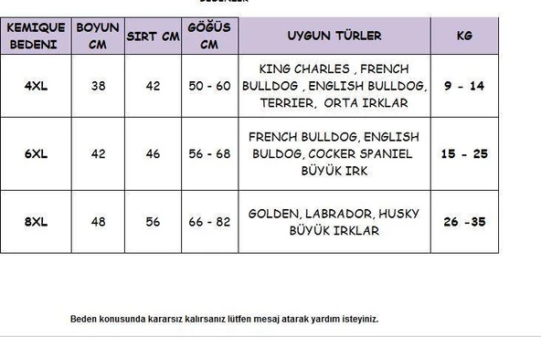 Black Comfly Köpek Montu, Orta ve Büyük Irklar için - 6