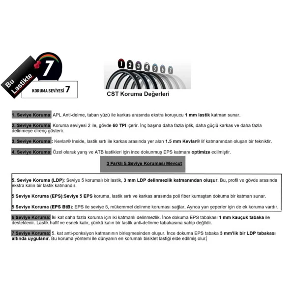CST C1920 PLATINUM PROTECTOR 700X45 C EPS/LDP (Zırhlı)DIŞ LASTİK - 2