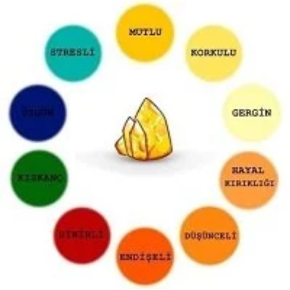 Damla Model His Taşı 925 Ayar Gümüş Kolye - 4