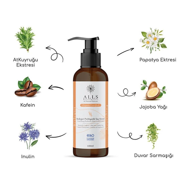 Alls Biocosmetics Organik Besleyici Prebiyotik Saç Kremi 100 ml - Resim 6