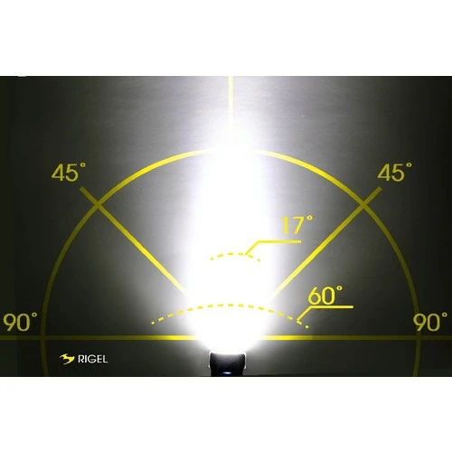 Moon Rigel 700LM USB Şarjlı Bisiklet Ön Far Aydınlatma - Resim 3