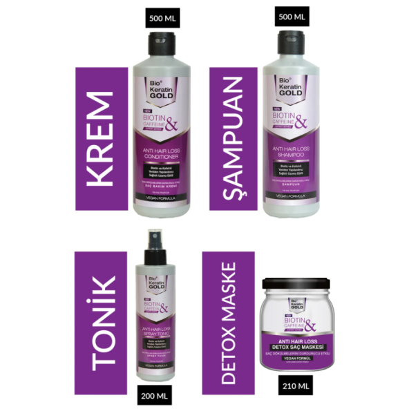 Bio Keratin Gold Biotin & Kafein Dökülme Karşıtı Saç Toniği Şampuan Saç Bakım Kremi Saç Detoxu 4'lü Set