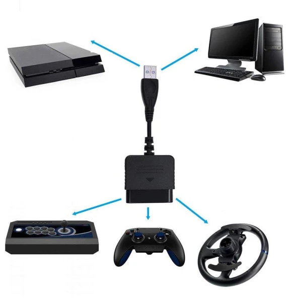 USB to PS2 PS3 PC Bilgisayar Oyun Kolu Çevirici Dönüştürücü 5023 - Resim 2