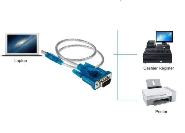 Ancheyn USB to RS232 Çevirici Dönüştürücü 9 Pin Uydu Receiver Kablosu 4891 - 2