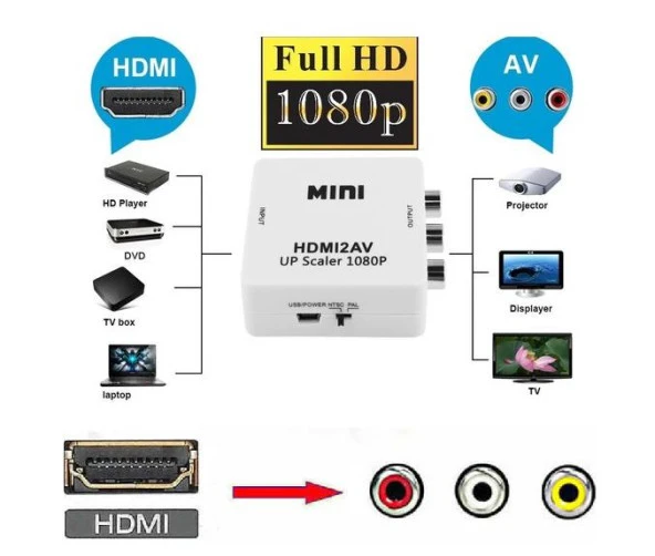 HDMI to RCA TOS AV Çevirici Dönüştürücü Adaptör Tüplü TV AV Video 4552