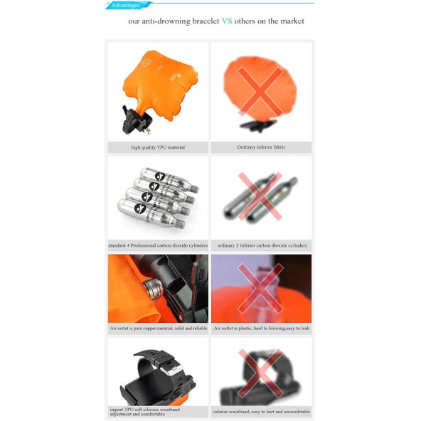 Cankurtaran Bileklik - 6