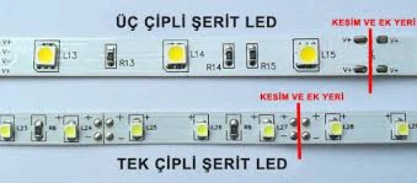 1 MT GÜN IŞIĞI LED DIŞ MEKAN SİLİKONLU 3 ÇİPLİ