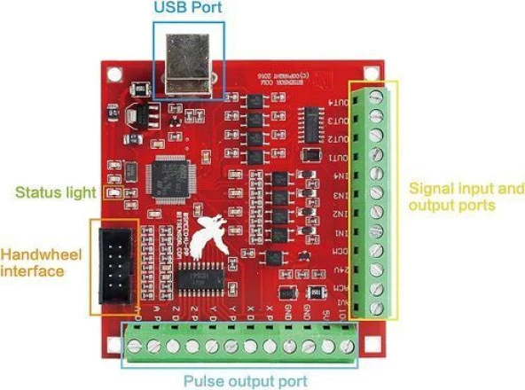 4 Eksen USB MACH3 100Khz CNC Step Motor Sürücü Kartı - Resim 3